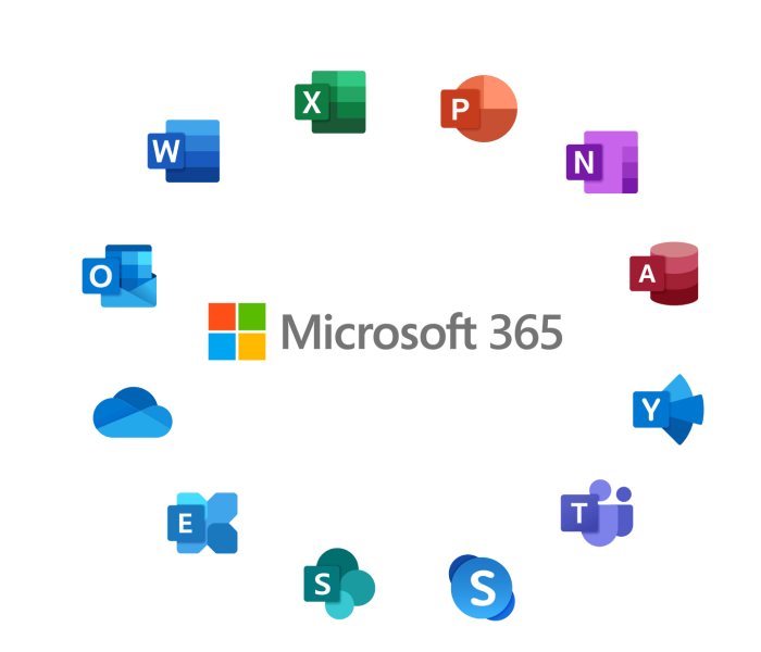 ms365